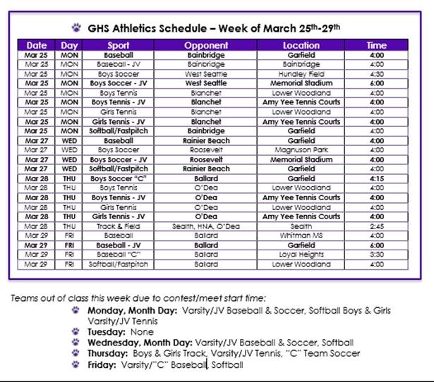 GHS Athletics Schedule — Week of March 2529, 2019 Garfield High
