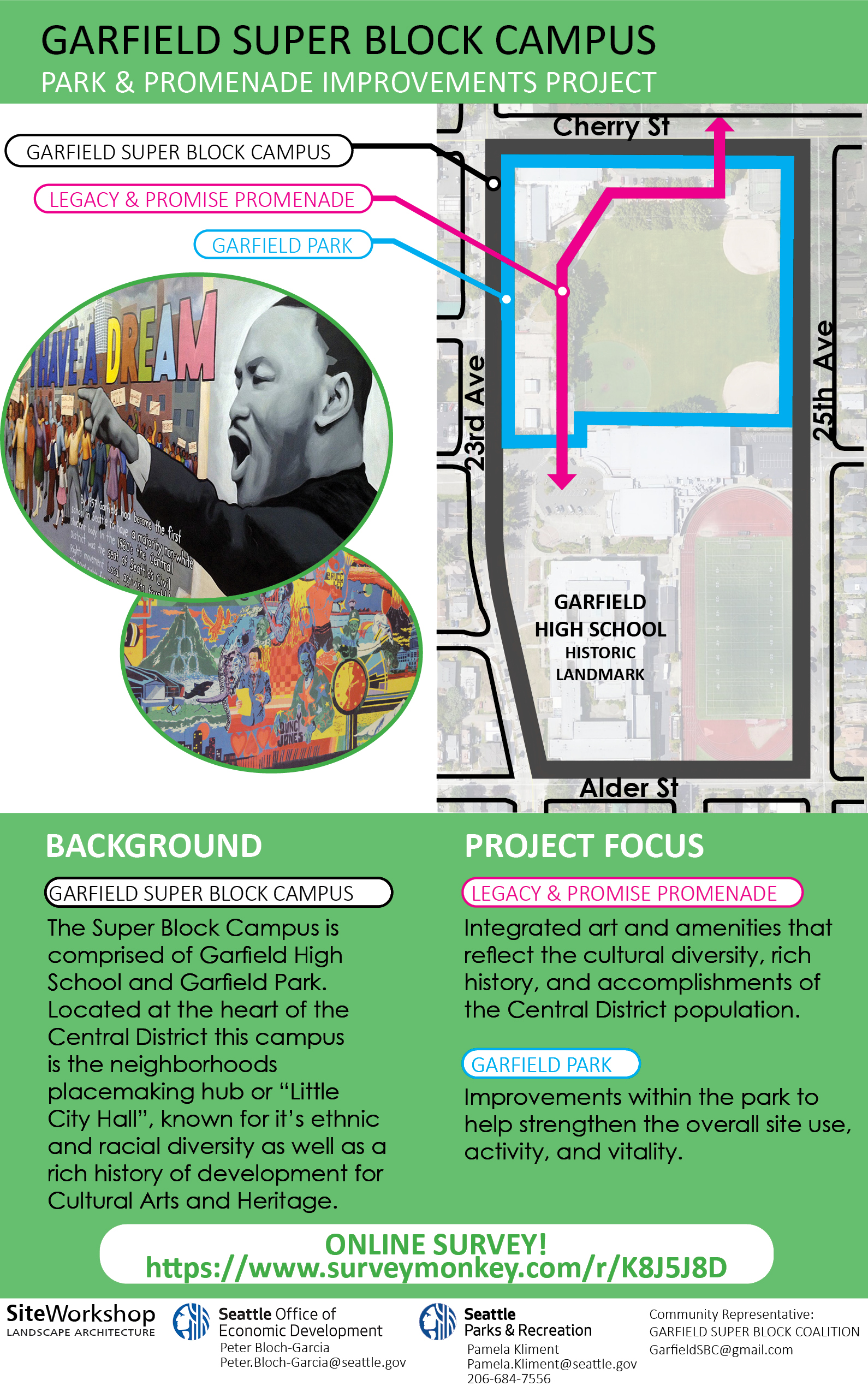 Garfield Super Block Park Improvements Survey - Garfield High School PTSA